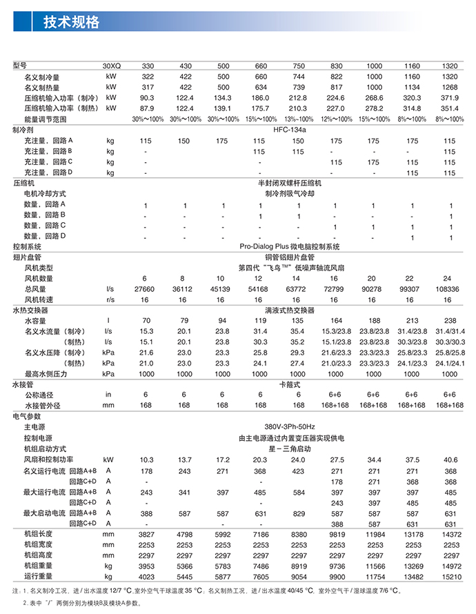 开利风冷螺杆机组